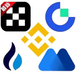 GATE.IO