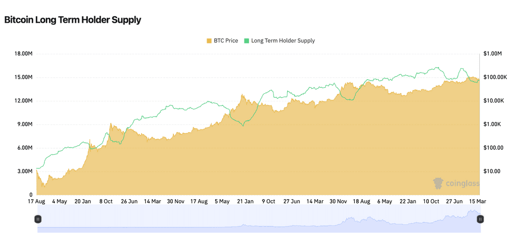 1744098175btc-3.png